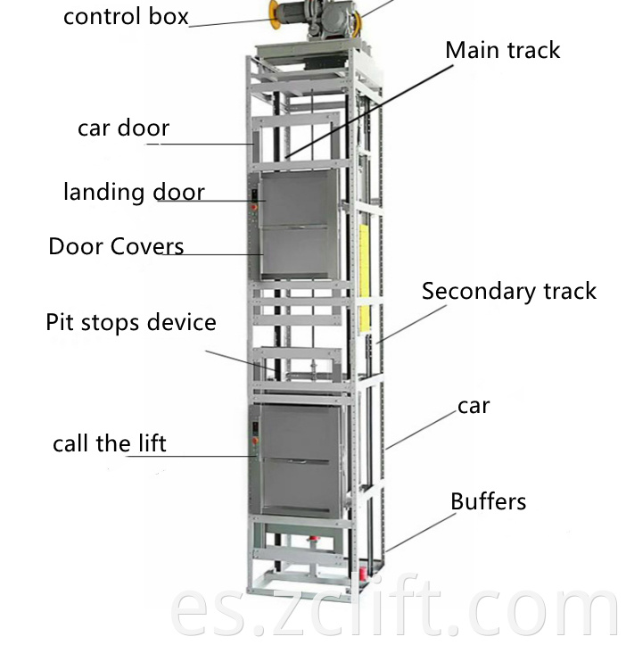 residential kitchen food elevator